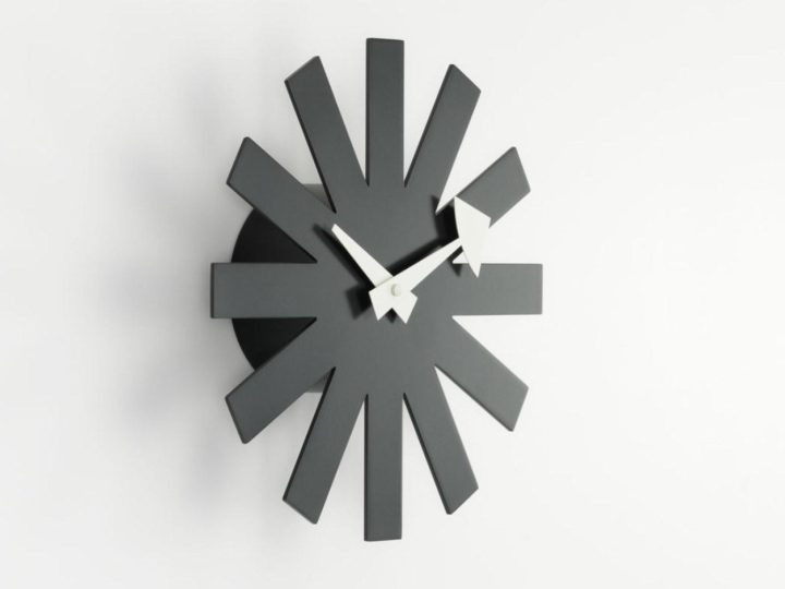 Asterisk Clock, Vitra