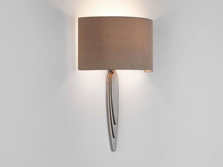 Gaudì Wall Lamp Astro Lighting