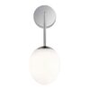 Kiwi Wall Lamp Astro Lighting