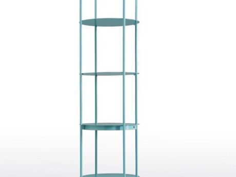 Level