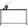 Quadro Console Sovet