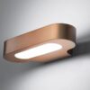 Talo Wall Lamp Artemide