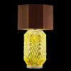 Glass Ve 1058 Tl1