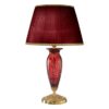Birky 7015/l