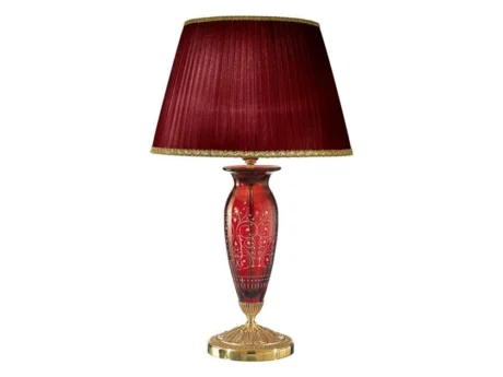 Birky 7015/l