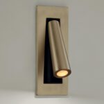 Gamma Recessed