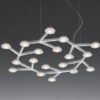 Led Net Circle