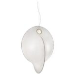 Cocoon Overlap