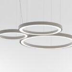 Ripple Cluster